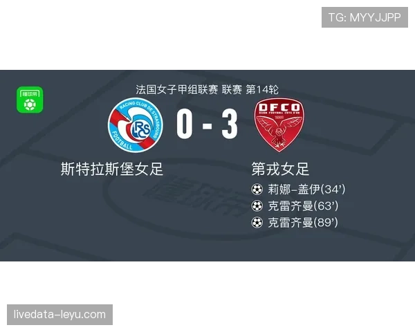 女足欧冠新王诞生，赛事竞争格局升级引热议