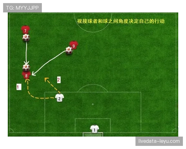 南美足球展现稳健态势，中路渗透战术引领攻守新境界