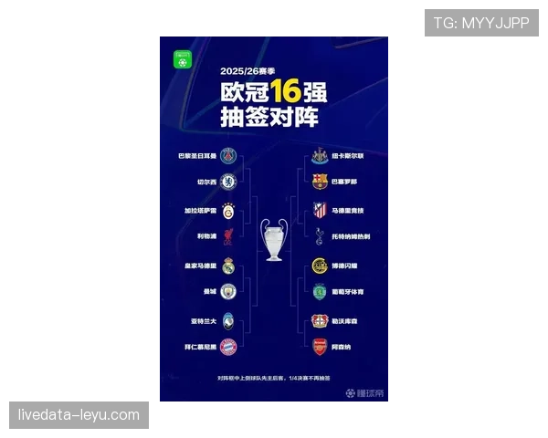 欧冠赛后总结：各队表现与晋级形势分析