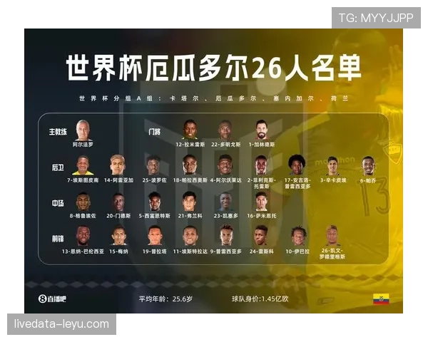 世界杯32强规则详解：小组前二与第三名如何晋级